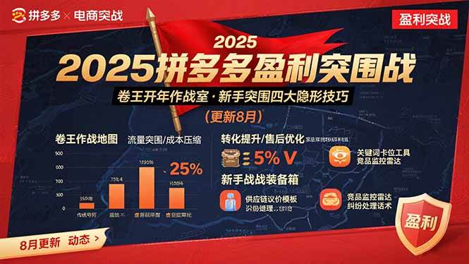 （15687期）2025拼多多盈利突围战：卷王开年作战室，新手突围四大隐形技巧(更新8月)-菜菜网创
