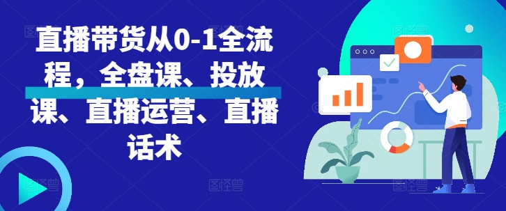 直播带货从0-1全流程，全盘课、投放课、直播运营、直播话术-菜菜网创