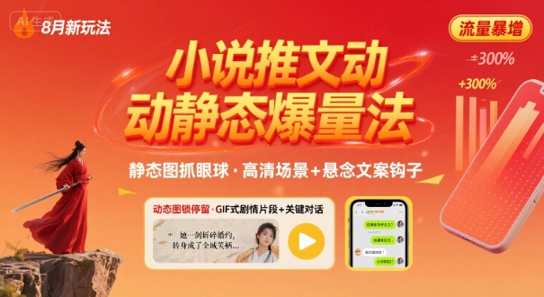 8月小说推文全新玩法，动静态图片+搭配小说文案爆量玩法-菜菜网创
