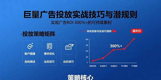 （15626期）巨量广告投放实战技巧与潜规则：实现广告ROI 300%+的可持续暴利-菜菜网创