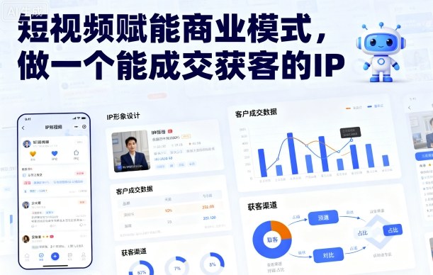 短视频赋能商业模式，做一个能成交获客的IP-菜菜网创