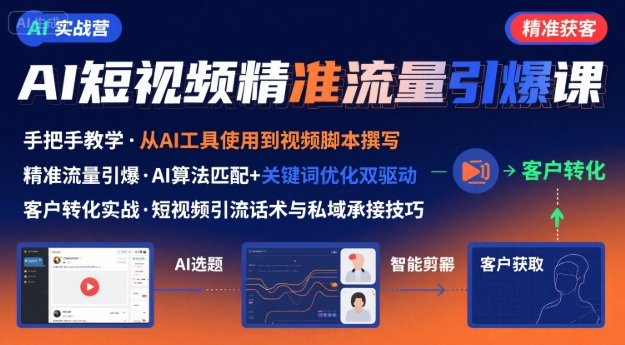 AI+短视频引爆精准客户实战营，手把手教你引爆Ai短视频精准流量-菜菜网创