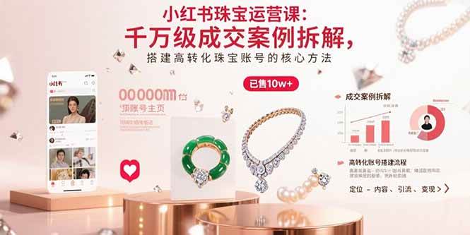 （15742期）小红书珠宝运营课：千万级成交案例拆解，搭建高转化珠宝账号的核心方法-菜菜网创