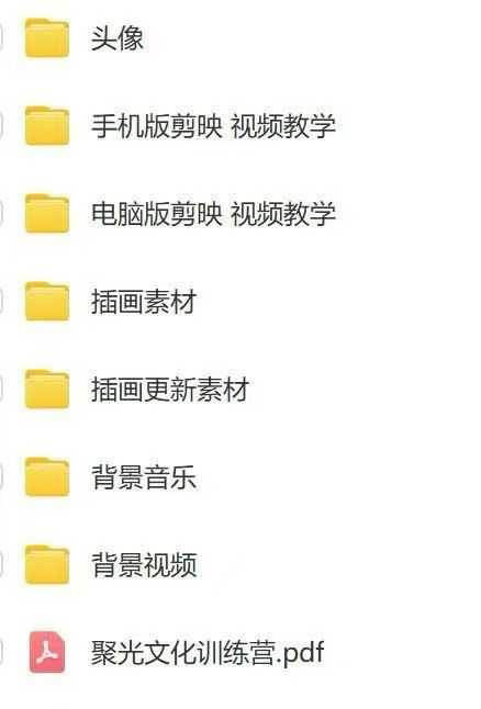 减肥短视频运营实战课：含素材制作、剪映教学，讲精准引流、变现设计与内容模板技巧-菜菜网创
