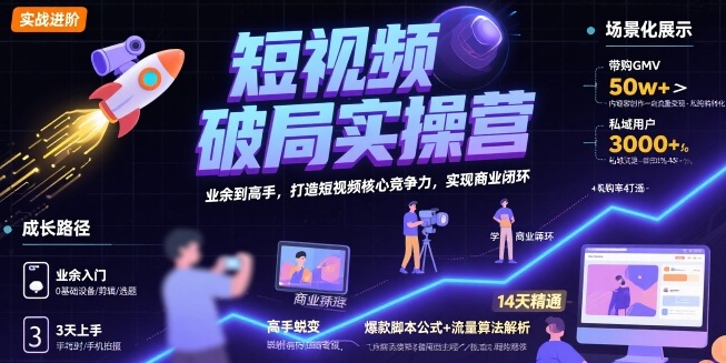 短视频破局实操营，业余到高手，打造短视频核心竞争力，实现商业闭环-菜菜网创