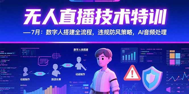 （15448期）无人直播技术特训-7月：数字人搭建全流程，违规防风策略，AI音频处理-菜菜网创