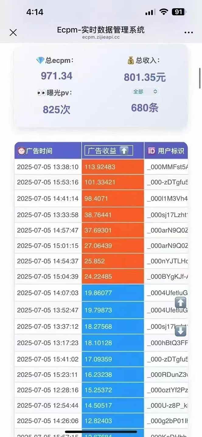 （15442期）2025最热抖音项目 Ai时代风口项目小程序游戏开发 实测单个游戏日收入1800+-菜菜网创
