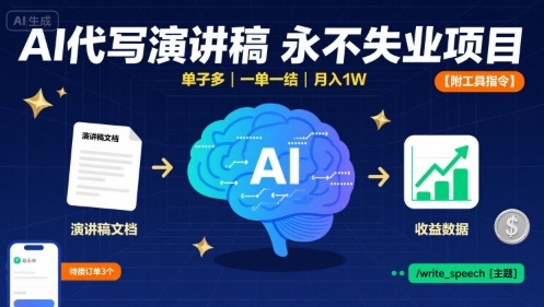 AI代写演讲稿，永不失业项目，单子多，一单一结，月入1W【附工具指令】-菜菜网创