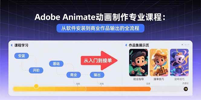 （15846期）Adobe Animate动画制作专业课程：从软件安装到商业作品输出的全流程-菜菜网创