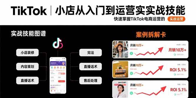 （15629期）TikTok小店从入门到运营实战技能：快速掌握TikTok电商运营的完整方法论-菜菜网创