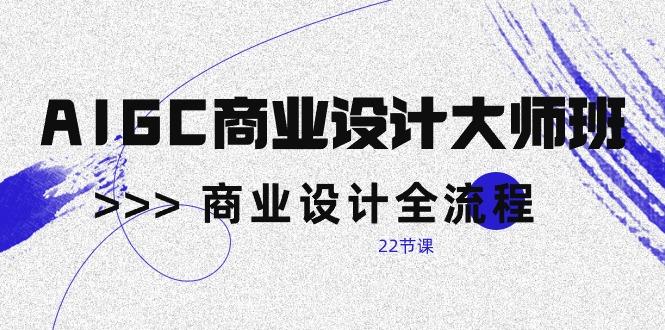 AIGC-商业设计大师班，商业设计全流程(22节课-菜菜网创