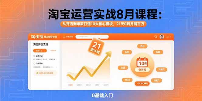 （15849期）淘宝运营实战8月课程：从开店到爆款打造10大核心模块，21天0到月销百万-菜菜网创