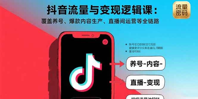 （15824期）抖音流量与变现逻辑课：覆盖养号、爆款内容生产、直播间运营等全链路-菜菜网创