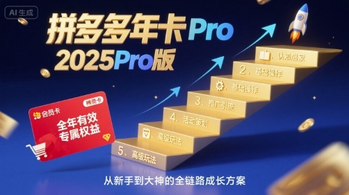 拼多多年卡2025Pro版，五大板块从认知到基础、从推广到活动、从活动到玩法-菜菜网创