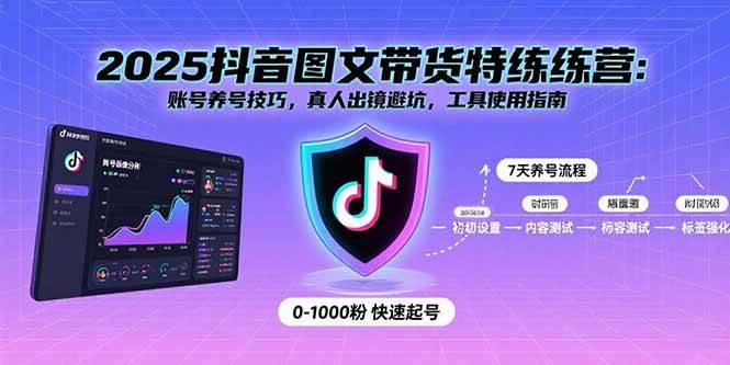 （15861期）2025抖音图文带货特练营：账号养号技巧，真人出镜避坑，工具使用指南-菜菜网创