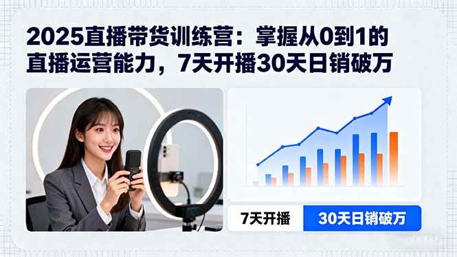 （15989期）2025直播带货训练营：掌握从0到1的直播运营能力，7天开播30天日销破万-菜菜网创