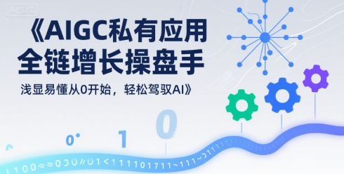 AIGC私有化应用全链增长操盘手，浅显易懂从0开始，轻松驾驭AI-菜菜网创