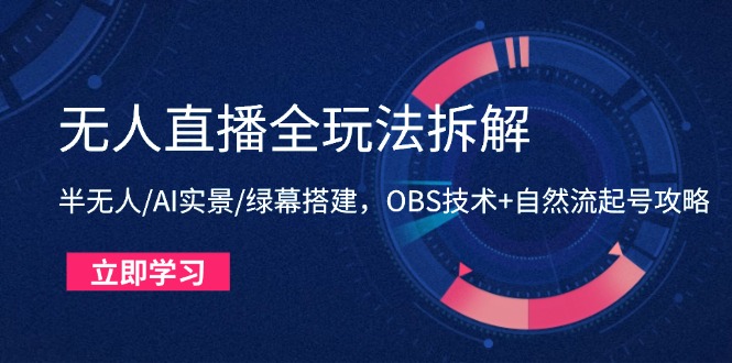 无人直播全玩法拆解：半无人/AI实景/绿幕搭建，OBS技术+自然流起号攻略-菜菜网创