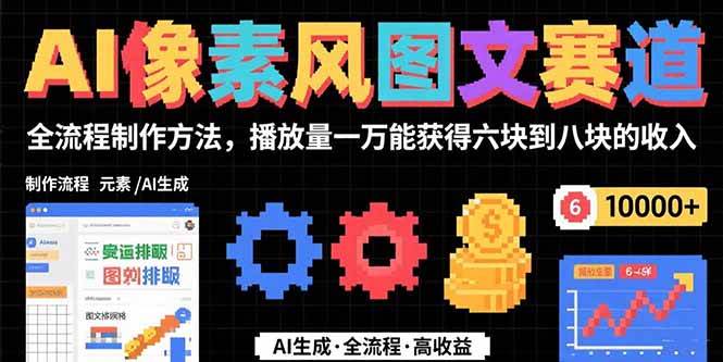 （15572期）AI像素风图文赛道：全流程制作方法，播放量一万能获得6块到8块的收入-菜菜网创