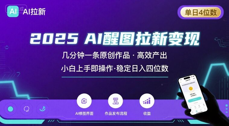 2025最强AI醒图拉新，几分钟一条原创作品，单日收入4位数，小白也能上手操作-菜菜网创