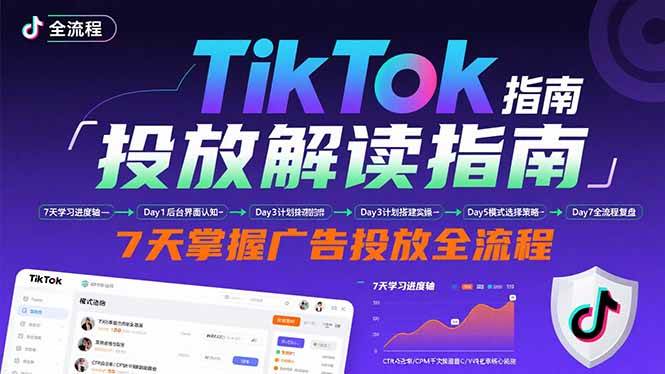 （15753期）TikTok投放解读指南：后台操作/计划建立/模式选择，7天掌握广告投放全流程-菜菜网创