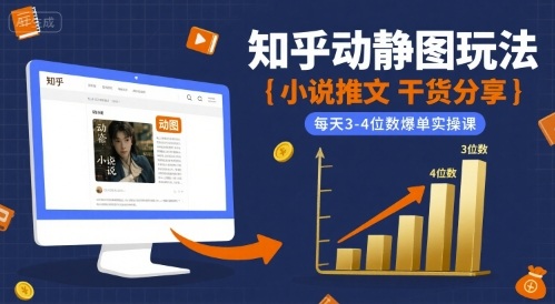 小说推文干货分享之知乎动静图玩法，每天3-4位数爆单实操课-菜菜网创