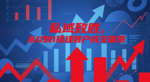 私域致胜，从0到1搭建客户成交体系-菜菜网创