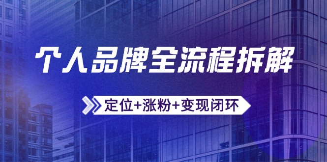 个人品牌全流程拆解：定位+涨粉+变现闭环，微信生态运营与资源整合-菜菜网创