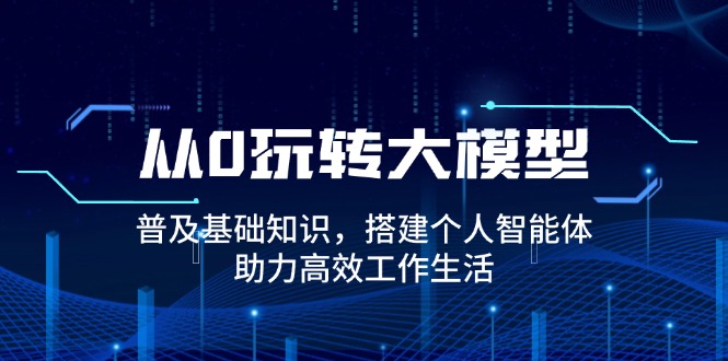 从0玩转大模型，普及基础知识，搭建个人智能体，助力高效工作生活-菜菜网创