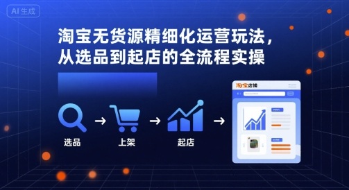 淘宝无货源精细化运营玩法，从选品到起店的全流程实操-菜菜网创