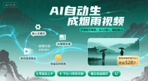 不用拍不用剪！AI自动生成烟雨视频，日入5张+，睡后收入-菜菜网创