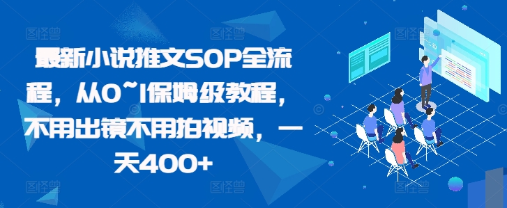 最新小说推文SOP全流程，从0~1保姆级教程，不用出镜不用拍视频，一天400+-菜菜网创