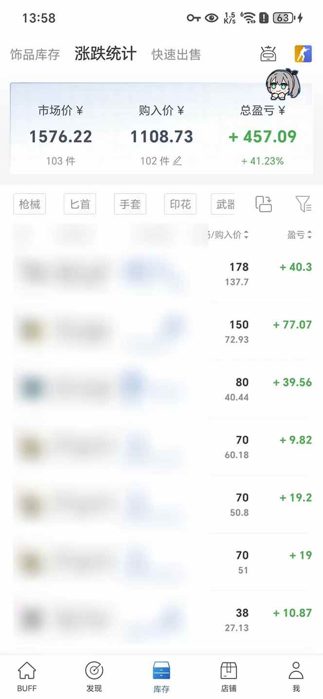 （15666期）2025网易buff搬砖，一周操作2小时，收入1600+-菜菜网创