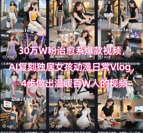 30万W粉治愈系爆款视频，AI复刻独居女孩动漫日常Vlog，4步做出温暖百W人的视频-菜菜网创