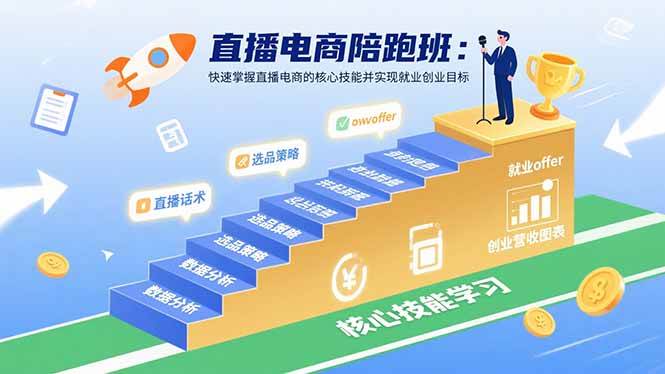 （15900期）直播电商陪跑班：快速掌握直播电商的核心技能并实现就业/创业目标-菜菜网创
