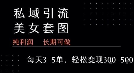 私域卖套图每天3-5单 每单利润99-2张+-菜菜网创