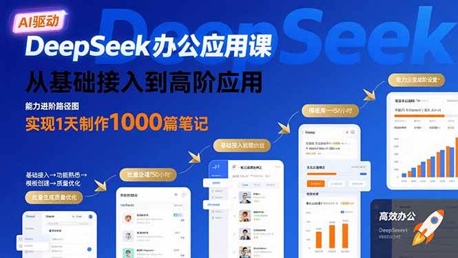（15754期）DeepSeek办公应用课：从基础接入到高阶应用，实现1天制作1000篇笔记-菜菜网创