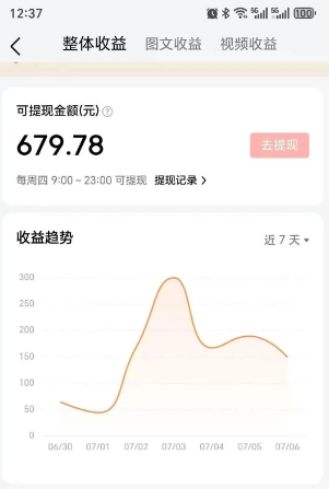 零成本零门槛头条热点搬运术，零门槛日入100+，工具+教程全部附上-菜菜网创