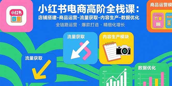 （15840期）小红书电商高阶全栈课：店铺搭建-商品运营-流量获取-内容生产-数据优化-菜菜网创