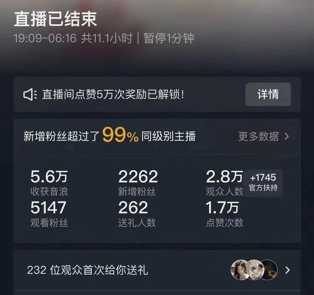 抖音24小时无人直播Ai时装秀，实操日入2000+，礼物刷不停，落地保姆及教学-菜菜网创