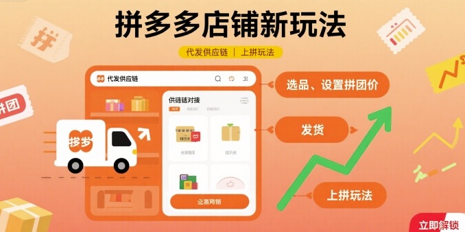 拼多多店铺新玩法，代发供应链上拼玩法-菜菜网创