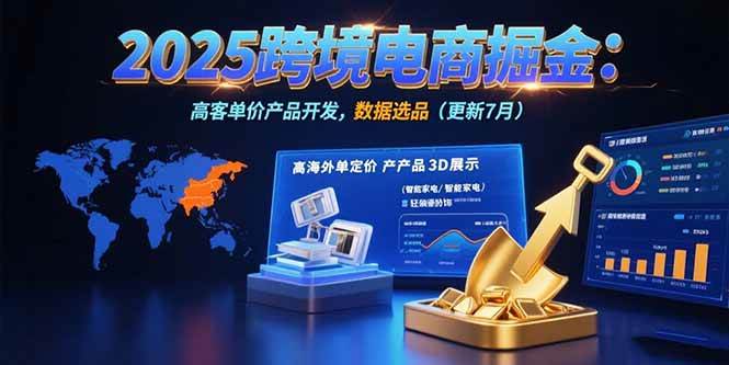 （15512期）2025跨境电商掘金：蓝海市场定位，高客单价产品开发，数据选品(更新7月)-菜菜网创