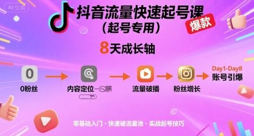 抖音流量快速起号课（起号专用），8天带你做爆自己的账号-菜菜网创