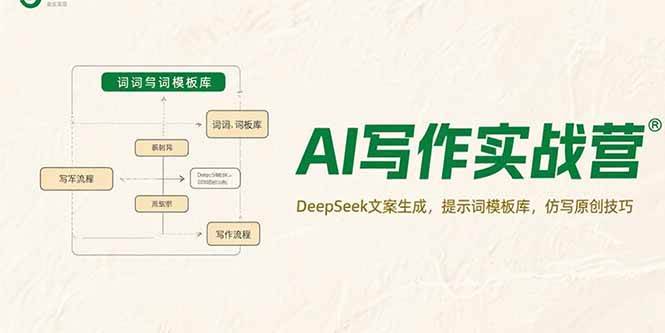 （15376期）AI写作实战营，DeepSeek文案生成，提示词模板库，仿写原创技巧-菜菜网创