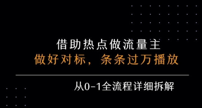 公众号流量主之景点吐槽，引发共鸣，条条过万播放，单篇收益50-3张，从0-1全流程详细拆解-菜菜网创