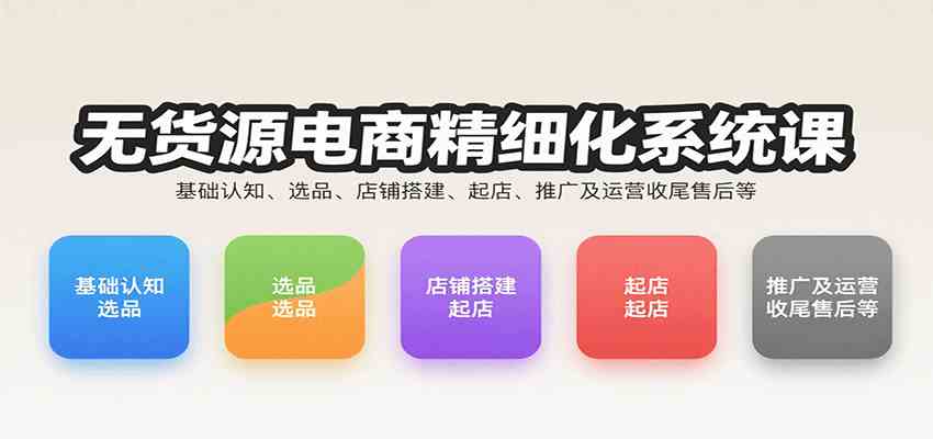 无货源电商精细化系统课：基础认知、选品、店铺搭建、起店、推广及运营收尾售后等-菜菜网创