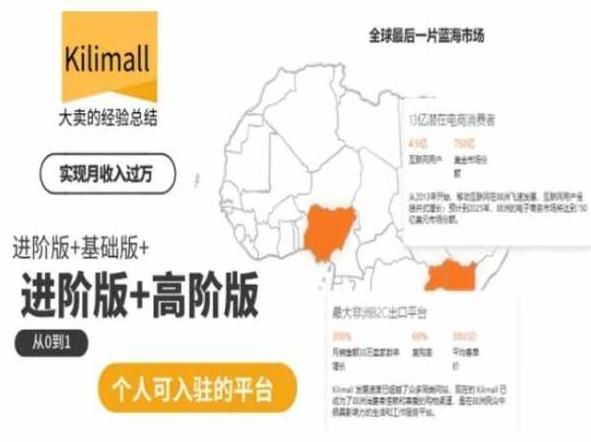 kilimall非洲电商培训，基础版+进阶版+高阶版，从0到1个人可入驻的平台-菜菜网创