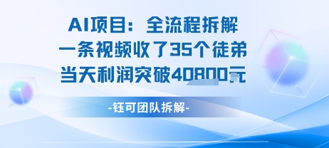 AI收徒变现闭环：一条视频收35人，日入1k+(附完整SOP)-菜菜网创