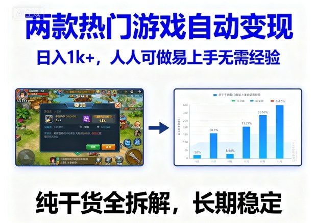 两款热门游戏自动变现，日入1k+，人人可做易上手无需经验，纯干货全拆解，长期稳定【揭秘】-菜菜网创