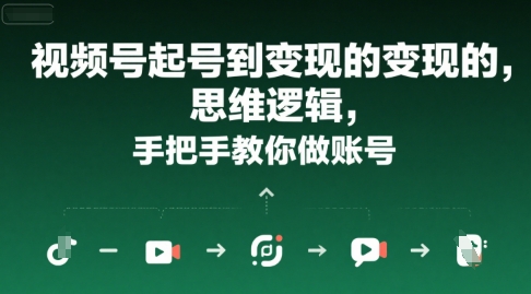 视频号起号到变现的思维逻辑，手把手教你做账号-菜菜网创